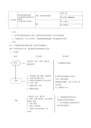 留置针封管流程.docx