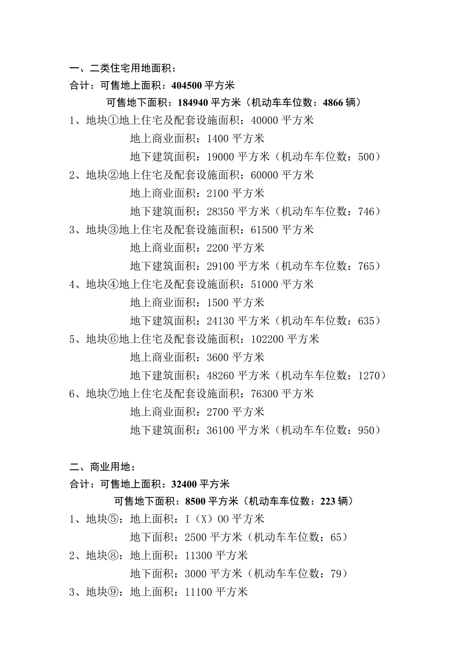 二类住宅用地面积.docx_第1页