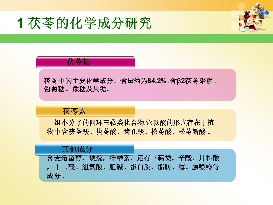 茯苓的药理作用.ppt_第3页