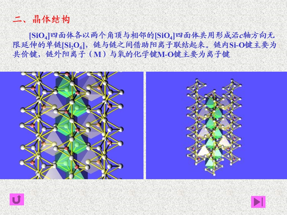 链状结构硅酸盐亚类.ppt_第3页