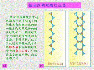 链状结构硅酸盐亚类.ppt