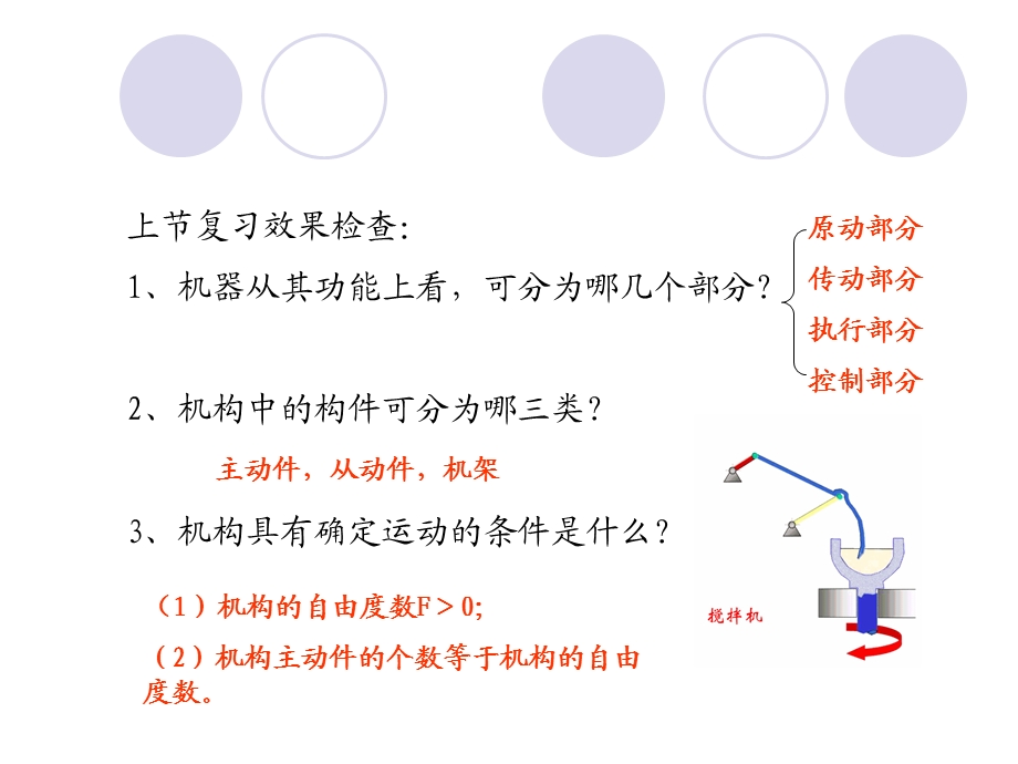 铰链四村机构课件.ppt_第2页