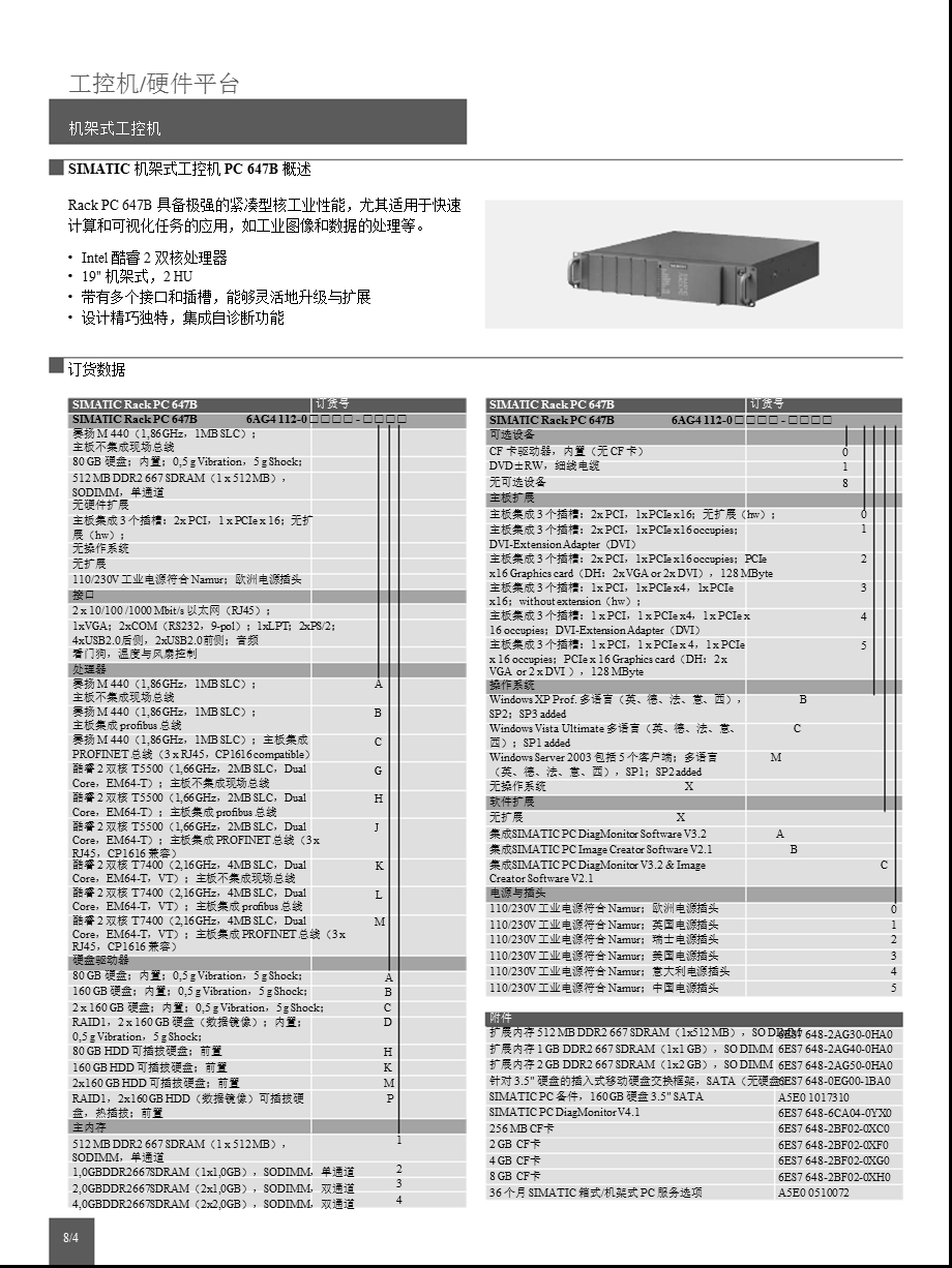 西门子工控机IPC产品选型样本.ppt_第3页