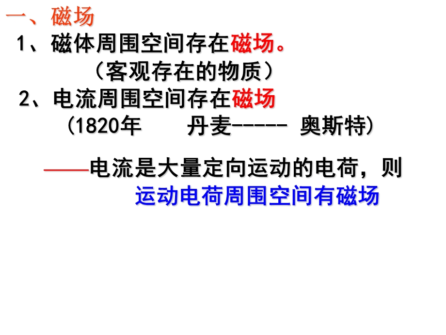 认识磁场.ppt_第3页