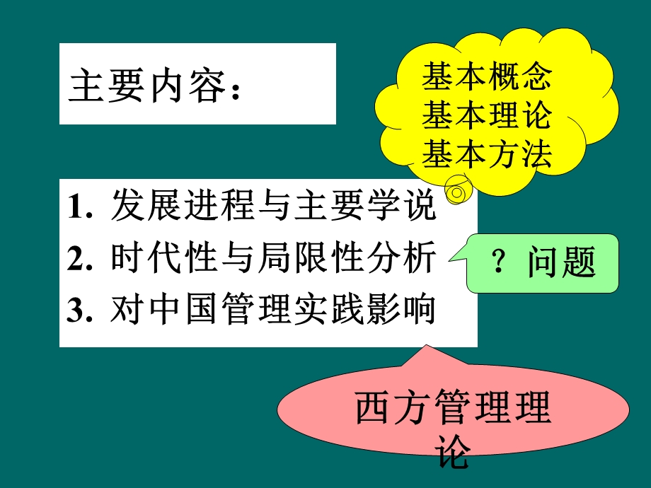 西方管理理论pp.ppt_第2页