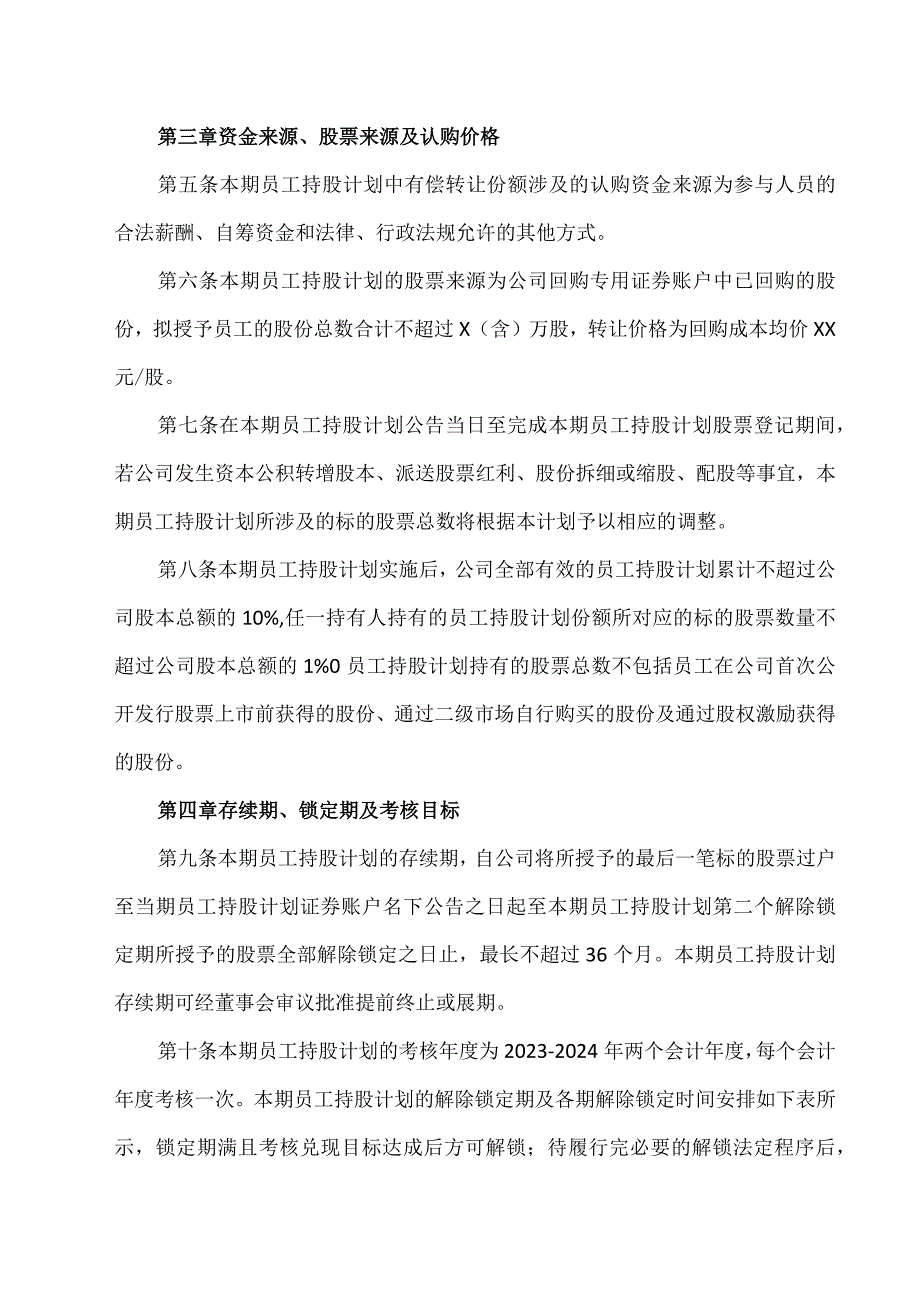 XX能源股份有限公司员工持股计划管理办法(2023年).docx_第2页