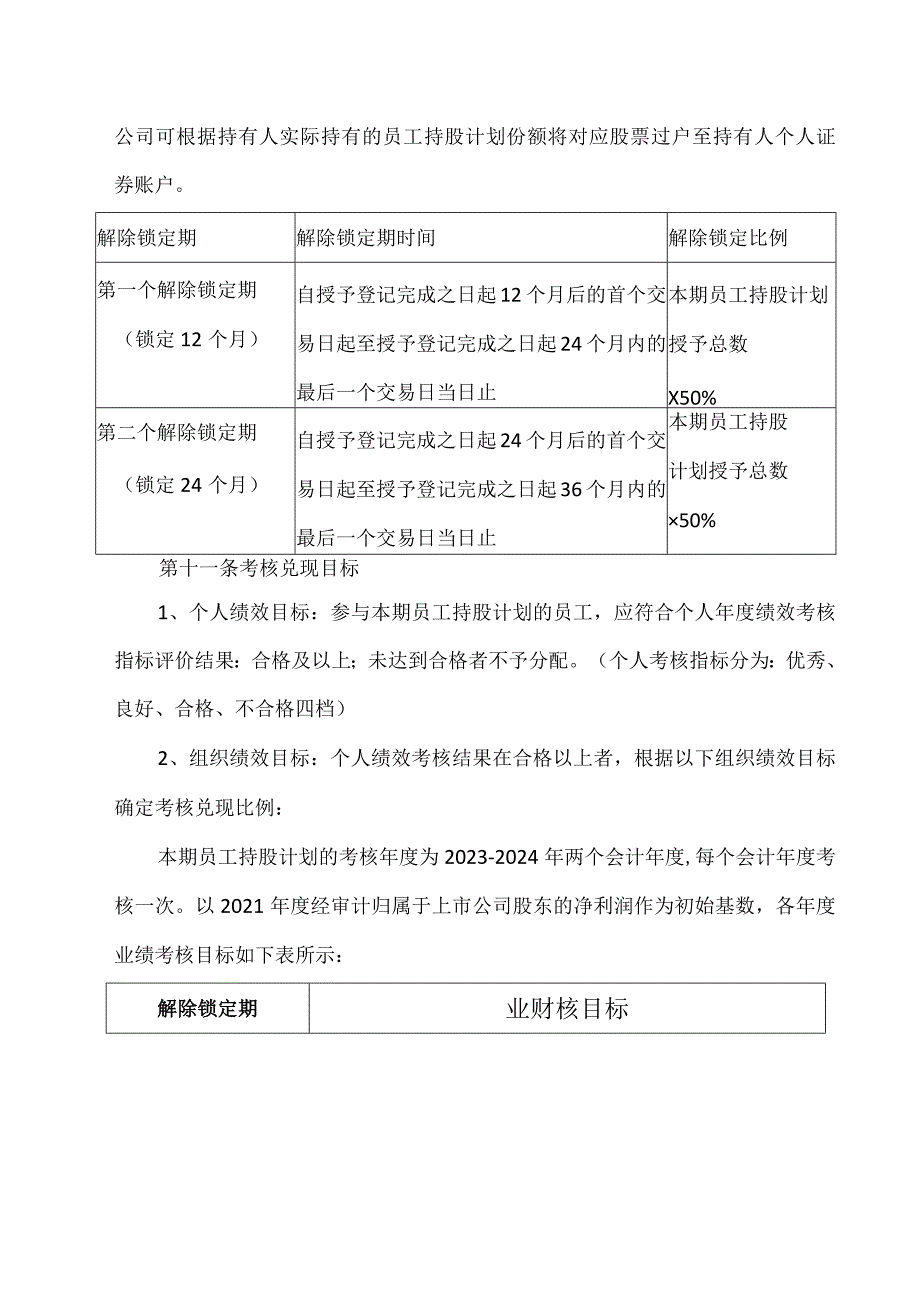 XX能源股份有限公司员工持股计划管理办法(2023年).docx_第3页