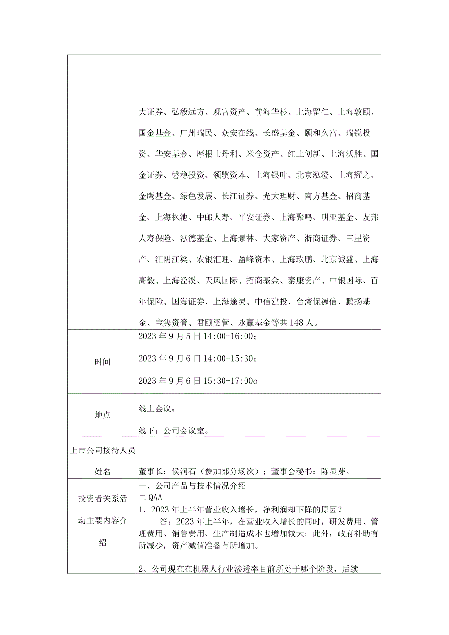 证券代码688255证券简称凯尔达杭州凯尔达焊接机器人股份有限公司投资者关系活动记录表.docx_第2页