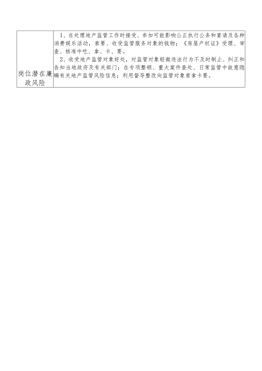某县自然资源部门地产监管股股长个人岗位廉政风险点排查登记表.docx_第2页