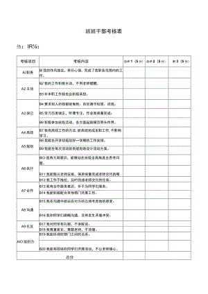 班干部考核表.docx