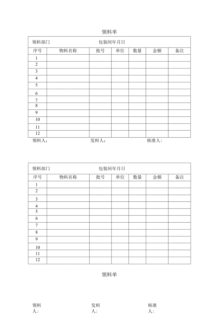 领料单表格（仓库管理记录单）.docx_第1页