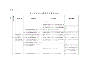 天津市民政行政处罚裁量基准表.docx