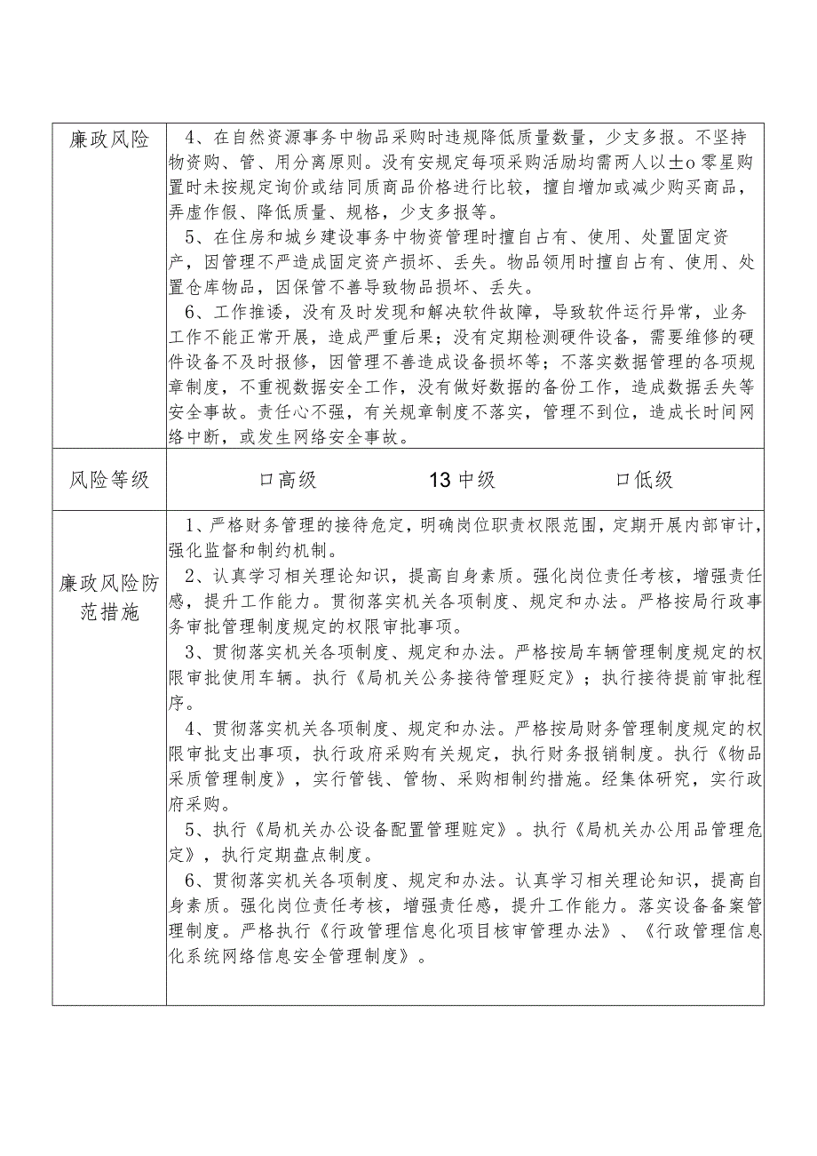 某县交通运输部门办公室干部个人岗位廉政风险点排查登记表.docx_第2页