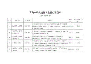 青岛市现代设施农业重点项目库.docx