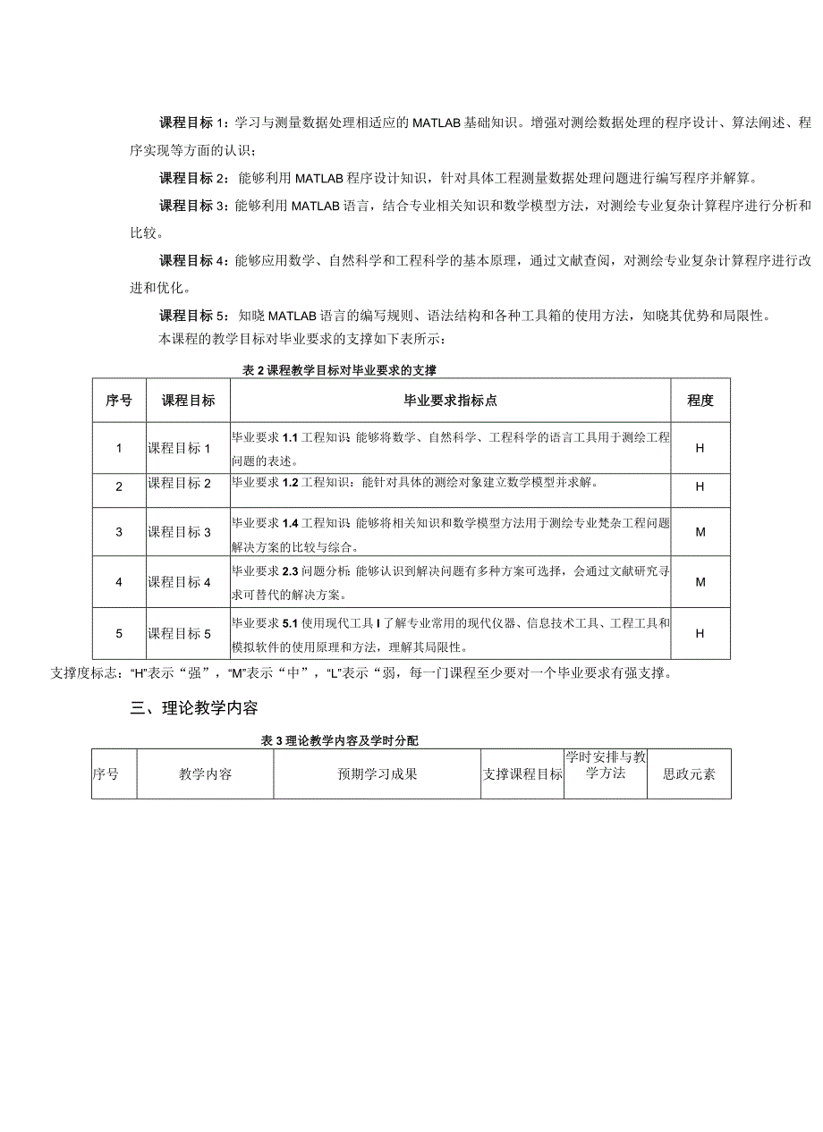 《Matlab与测绘程序设计》教学大纲.docx_第2页