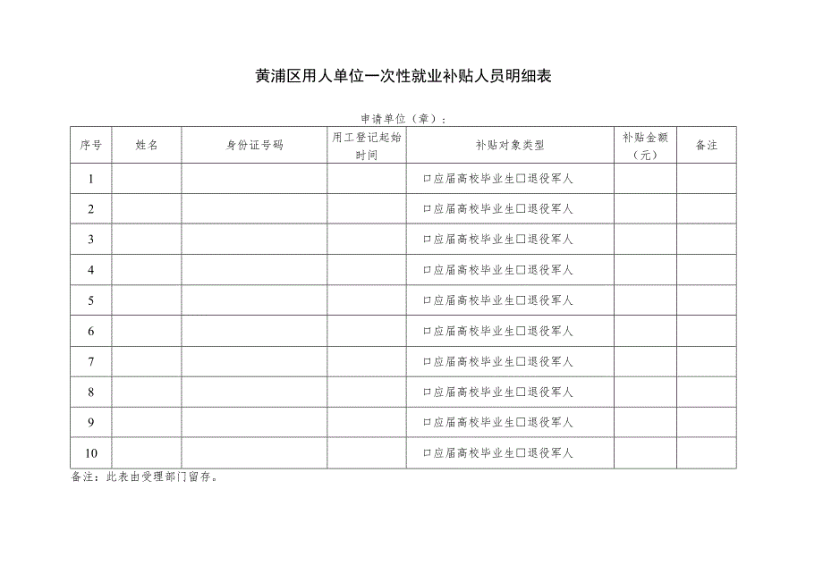 黄浦区用人单位一次性就业补贴人员明细表.docx_第1页