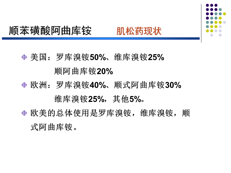 顺苯磺酸阿曲库铵.ppt_第2页