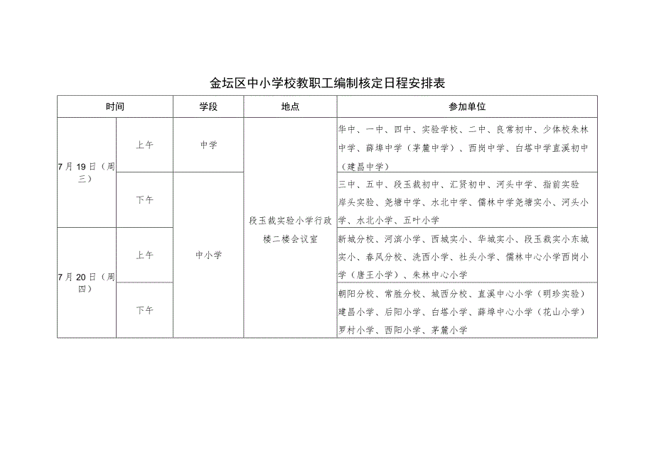 金坛区中小学校教职工编制核定日程安排表.docx_第1页