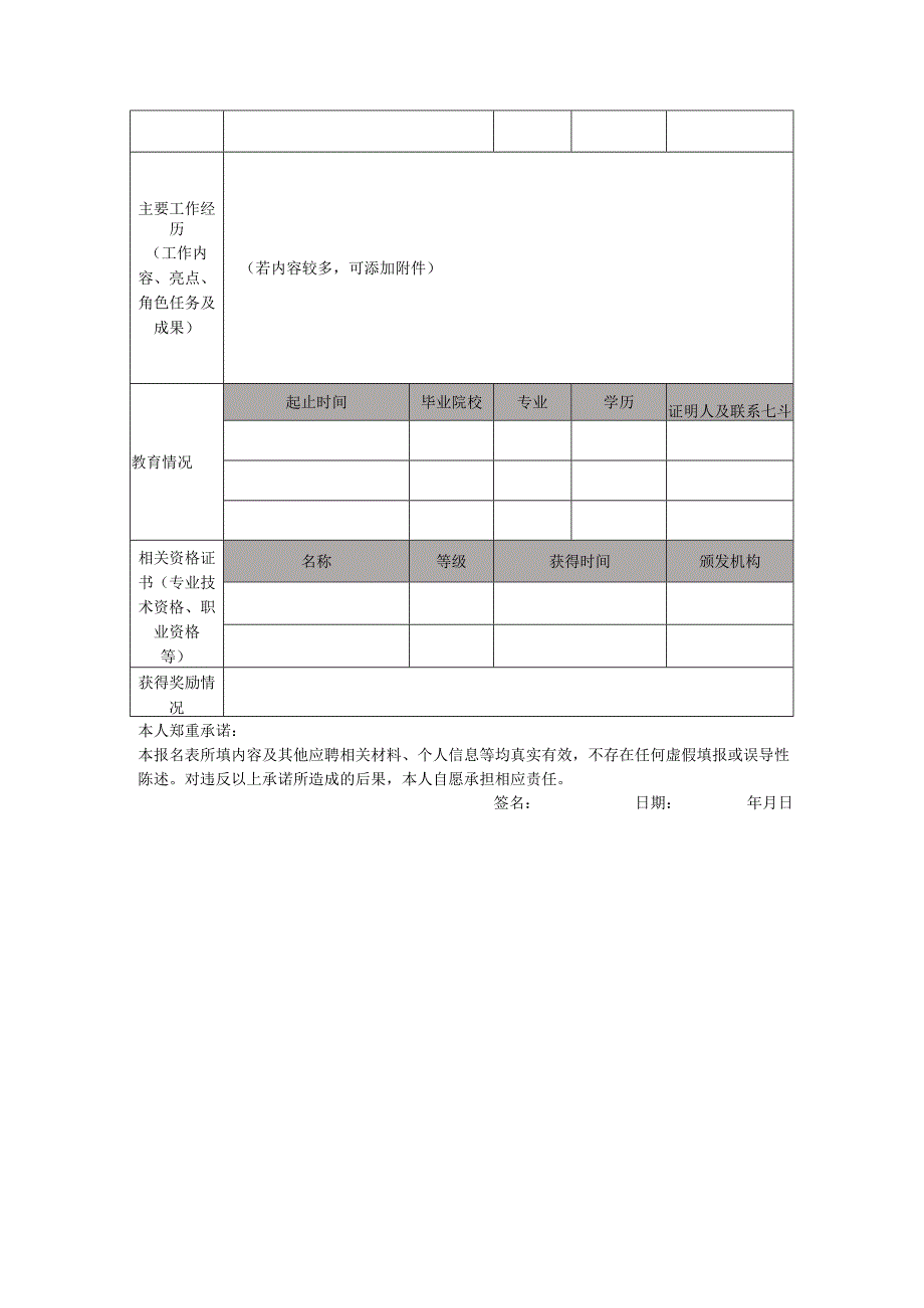 青岛协同创新研究院投资管理集团有限公司2023年度公开招聘报名表.docx_第2页