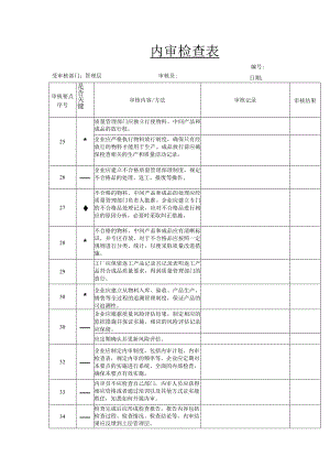 内审检查表（化妆品企业管理层 ） .docx