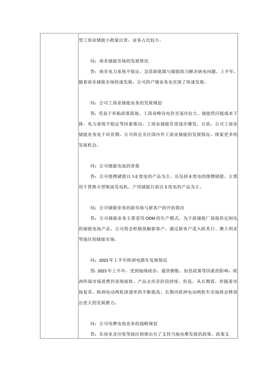 证券代码688345证券简称博力威广东博力威科技股份有限公司投资者关系活动记录表.docx_第2页