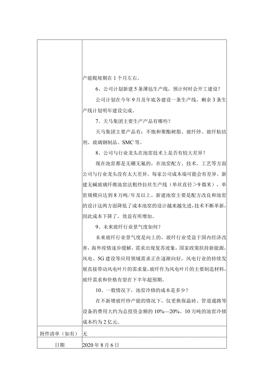 证券代码396证券简称长海股份江苏长海复合材料股份有限公司投资者关系活动记录表.docx_第2页