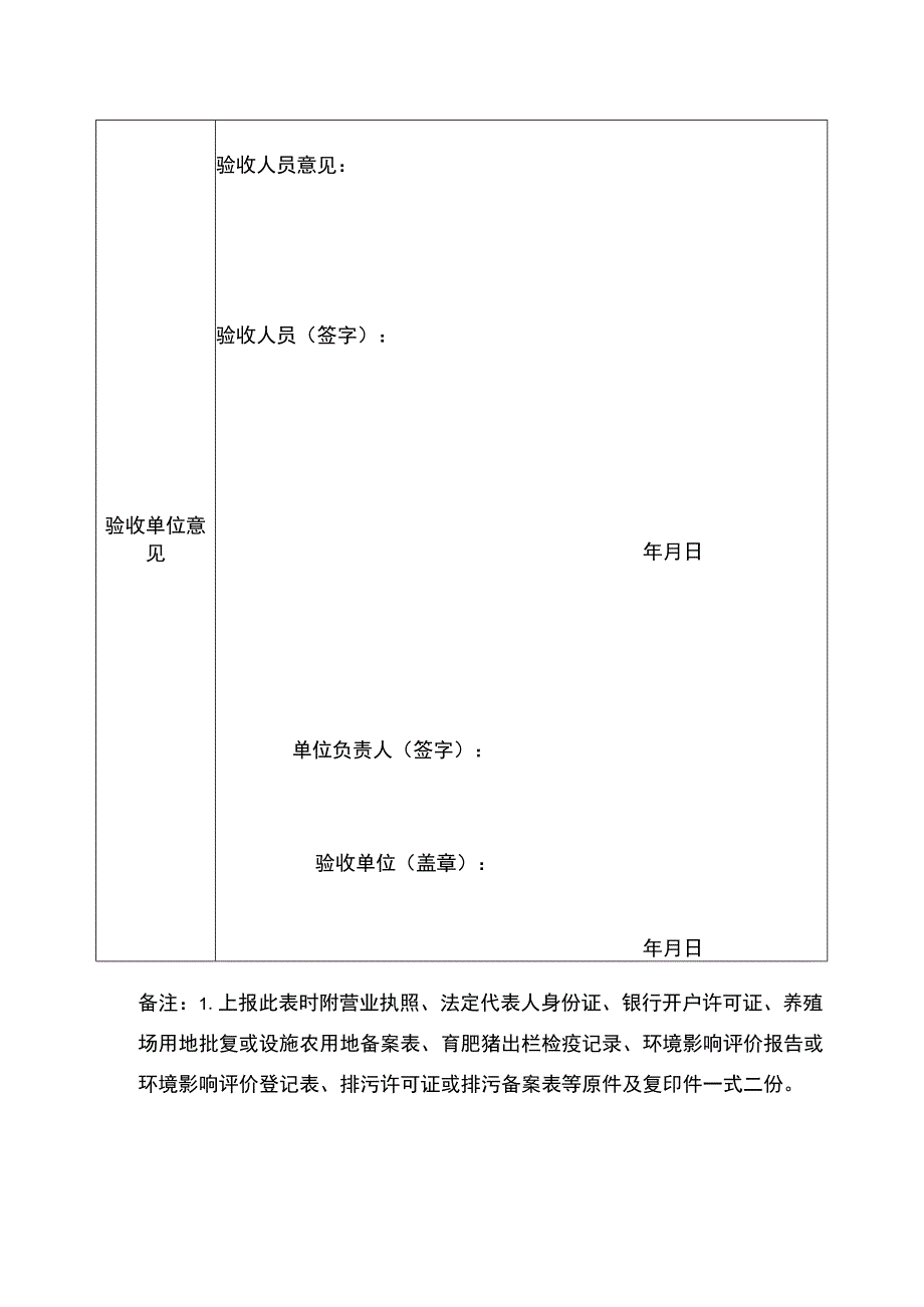 项城市2023年生猪调出大县奖励资金项目申报、验收表.docx_第3页