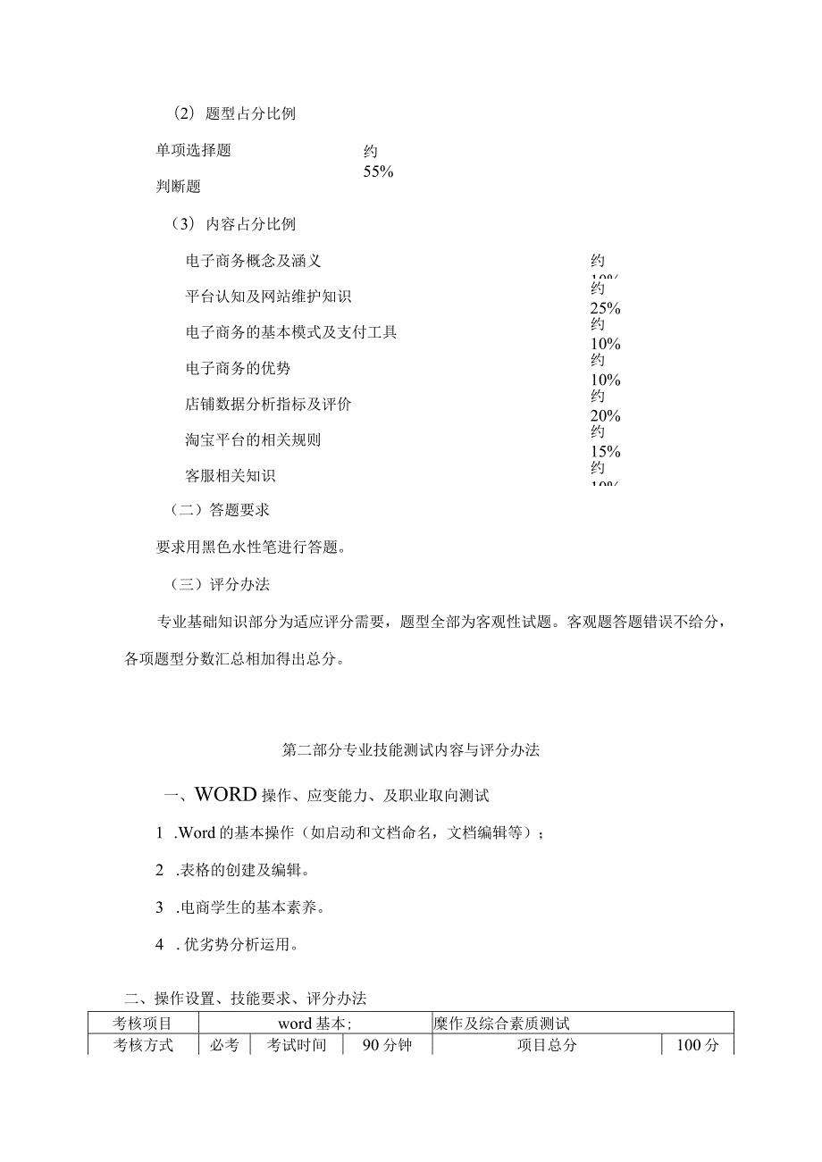 电子商务专业技能考试大纲及样卷.docx_第3页