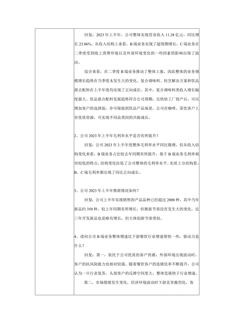 证券代码603170证券简称宝立食品上海宝立食品科技股份有限公司投资者关系活动记录表.docx_第2页