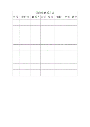 供应商联系方式表 .docx