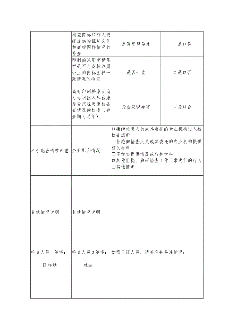 双随机一公开抽查检查记录表.docx_第2页