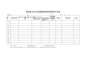 铁岭县2023年生猪良种补贴项目验收汇总表.docx