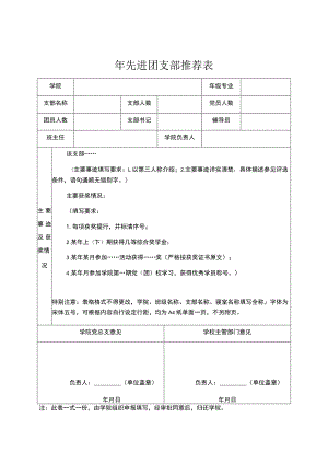 先进团支部推荐表.docx