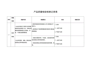 产品质量检验核查记录表 .docx