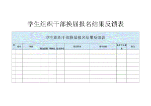 学生组织干部换届报名结果反馈表.docx