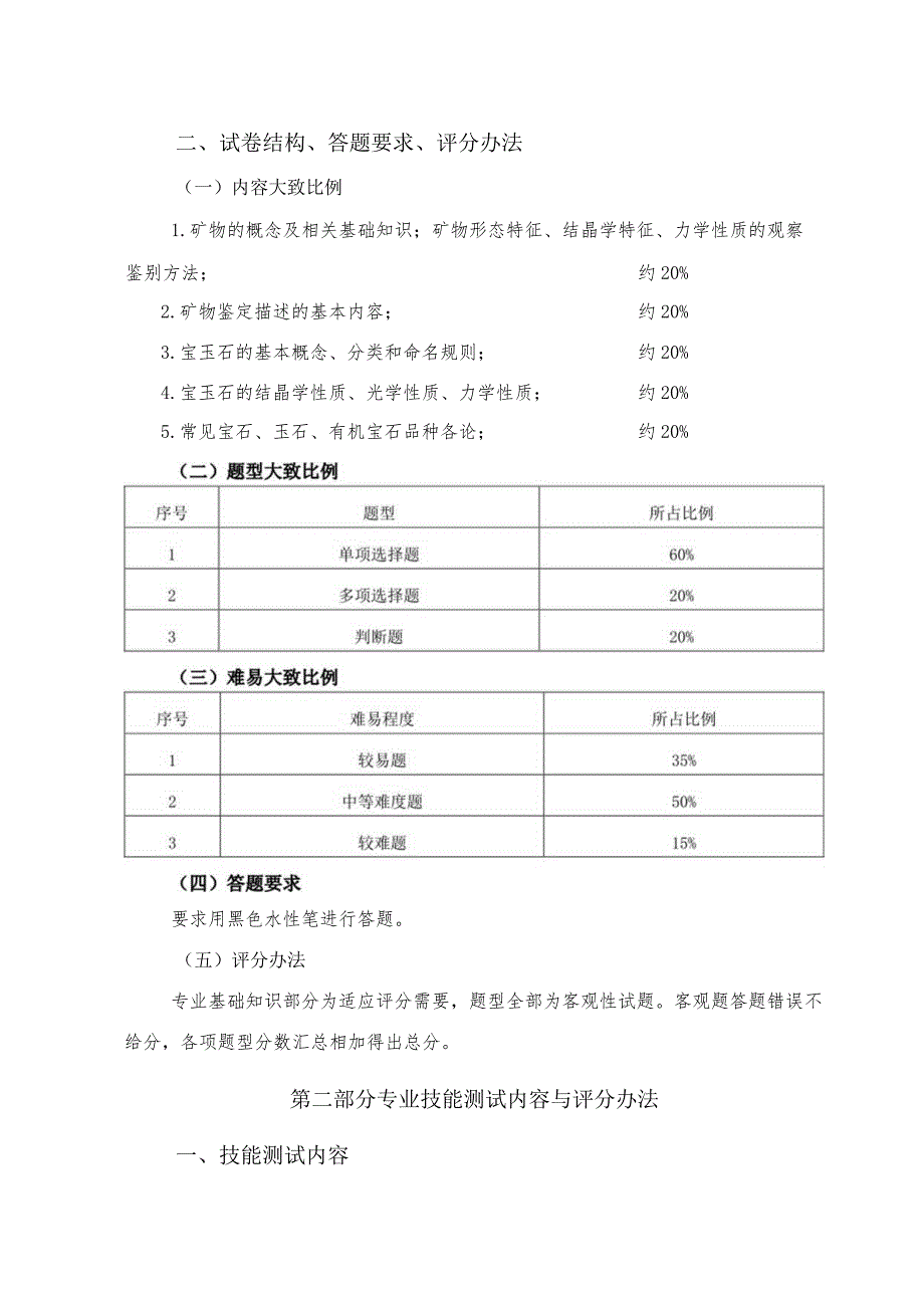 宝玉石鉴定与加工专业专业技能考试大纲及样卷.docx_第3页