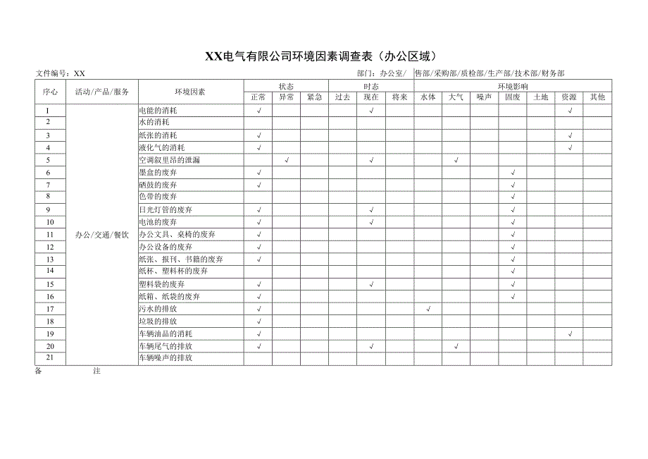 XX电气有限公司环境因素调查表(2023年).docx_第1页