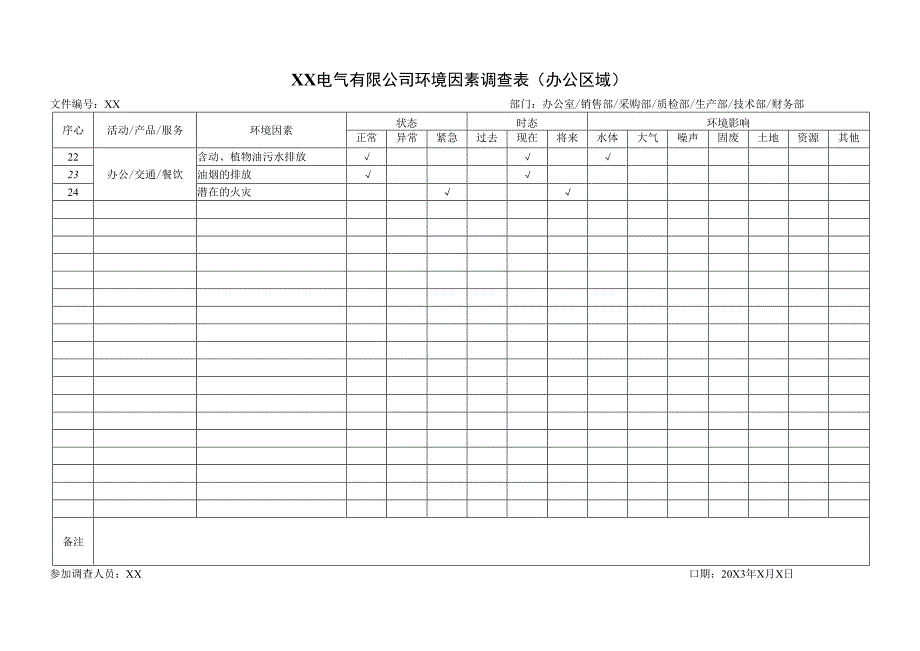 XX电气有限公司环境因素调查表(2023年).docx_第2页