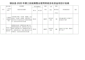 镇安县2020年第三批统筹整合使用财政涉农资金项目计划表.docx