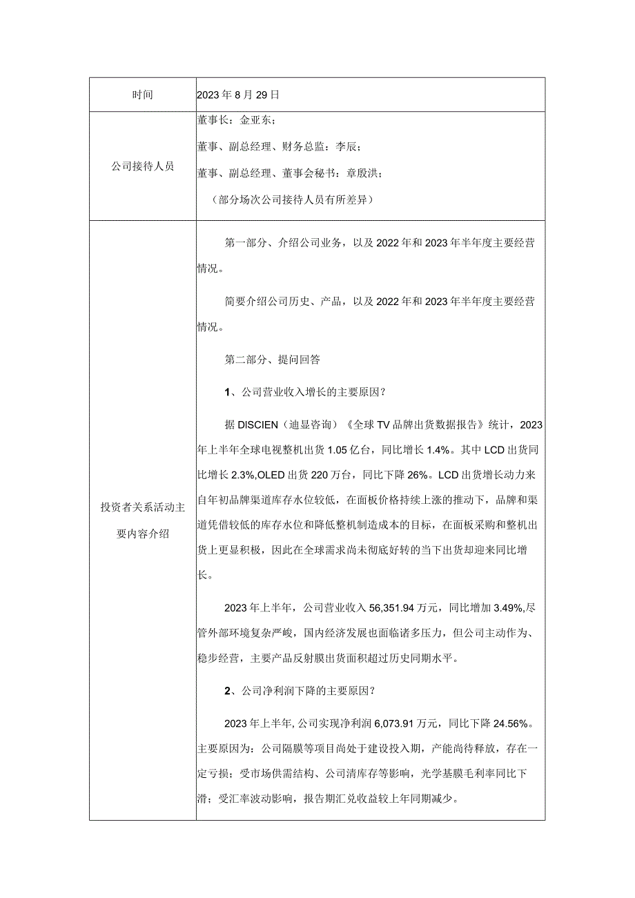 证券代码688299证券简称长阳科技宁波长阳科技股份有限公司2023年8月投资者关系活动记录表.docx_第3页