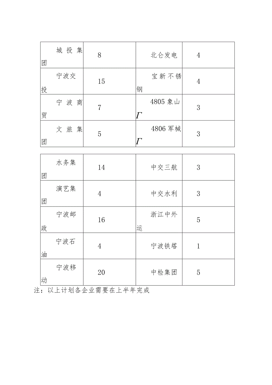 关于做好2021年度发展党员工作的通知.docx_第3页