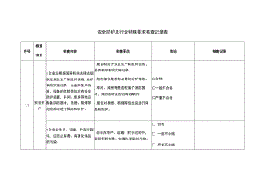 安全防护及行业特殊要求核查记录表 .docx