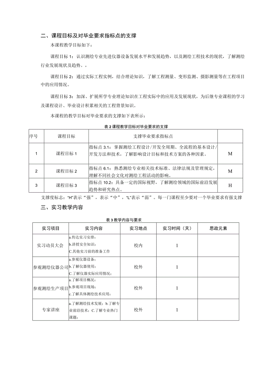 《认识实习》教学大纲.docx_第2页