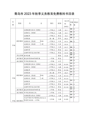 青岛市2023年秋季义务教育免费教科书目录.docx