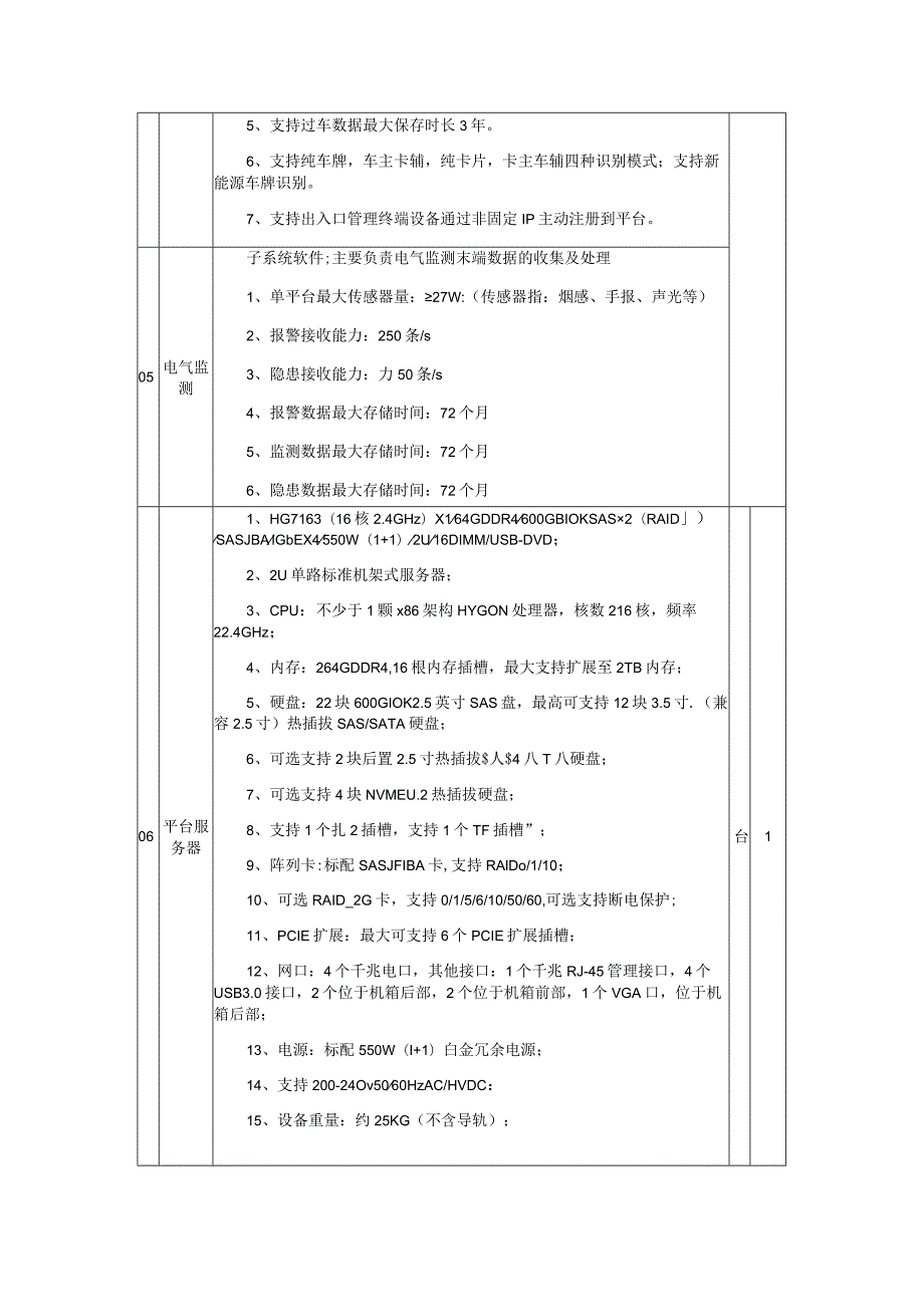 许昌某部“智慧营区”建设项目技术需求.docx_第3页