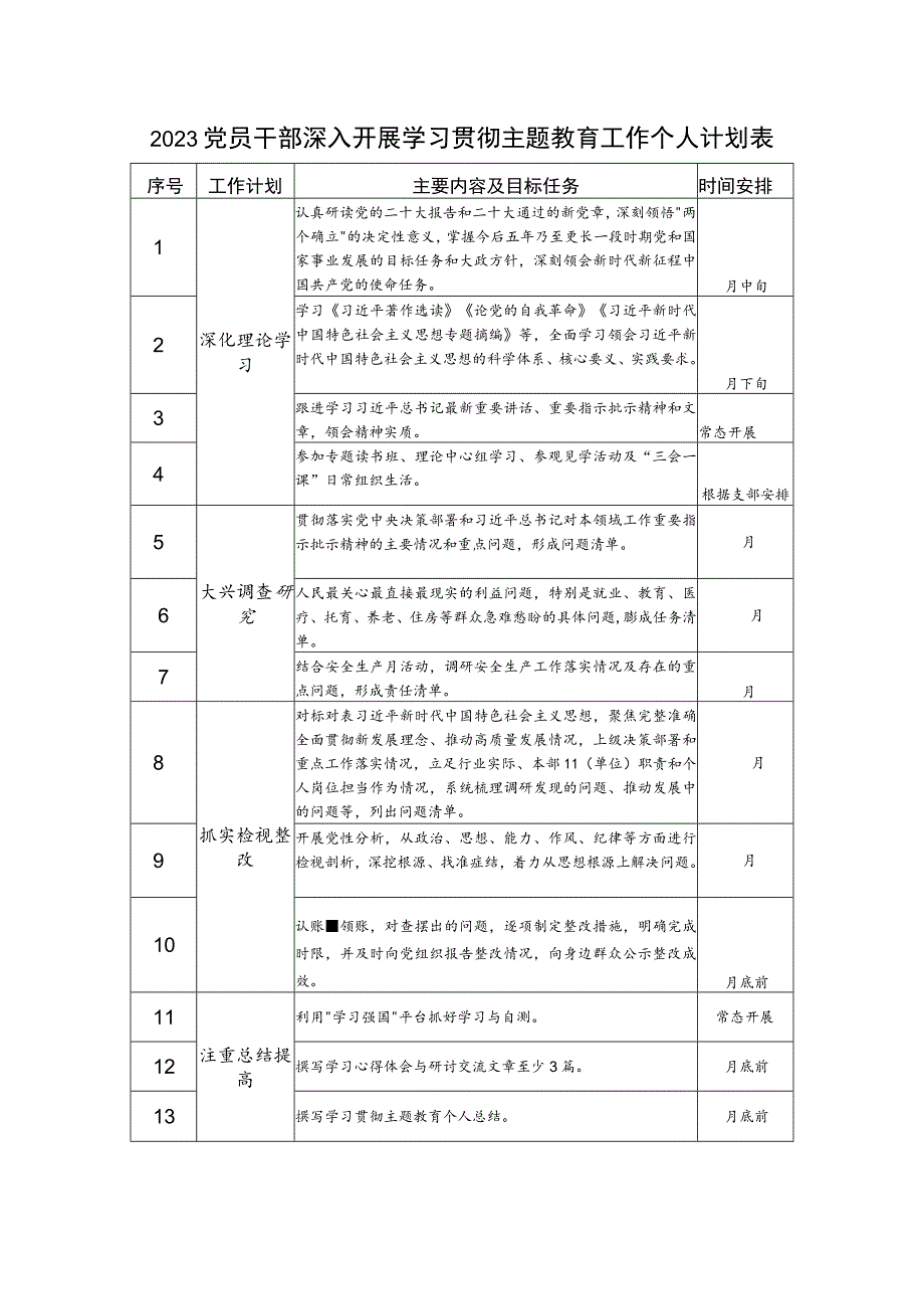 2023党员干部深入开展学习贯彻第二批主题教育工作个人学习计划表和主题教育个人读书计划表.docx_第1页