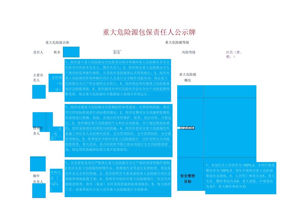 重大危险源包保责任制公示牌.docx_第1页