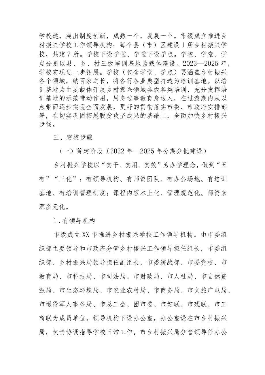 关于建设县（市）区乡村振兴学校工作实施方案.docx_第2页