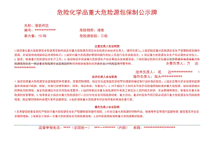 重大危险源包保制公示牌(模板).docx