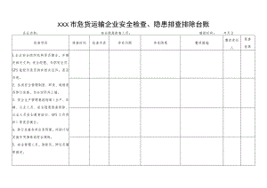 市危险货物运输企业安全隐患排查排除台账.docx